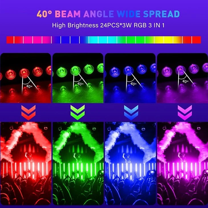 Led Strip Wall Washer Light