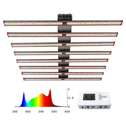 Full Spectrum Led Plants Grow Light